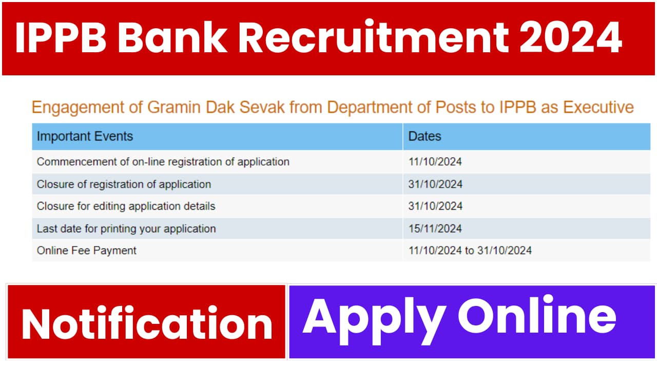 IPPB Bank Recruitment 2024