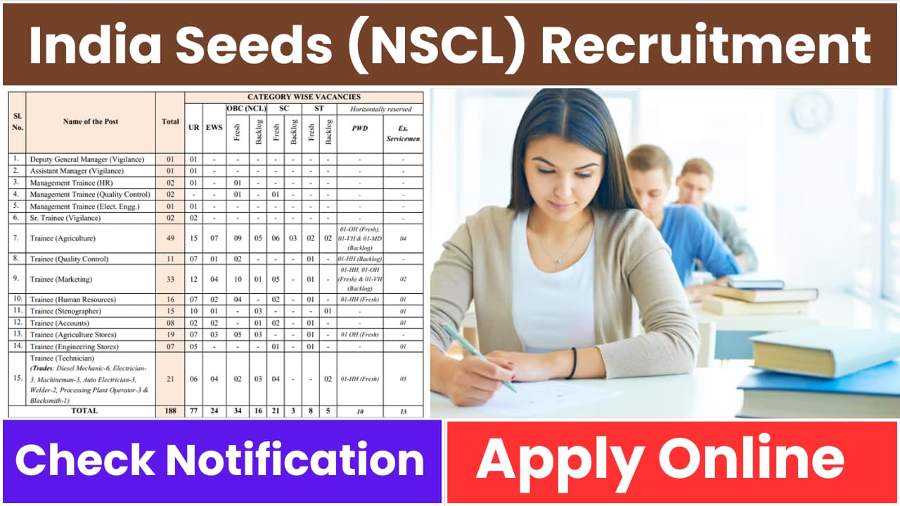 India Seeds (NSCL) Recruitment 2024