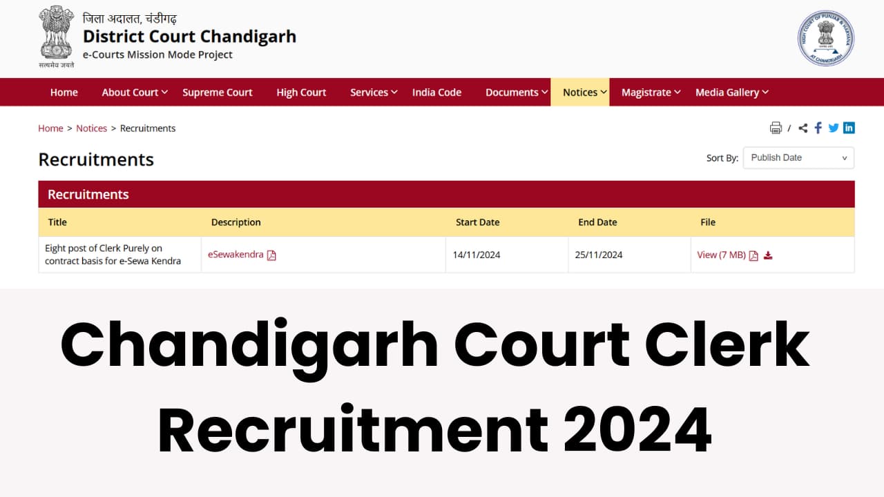 Chandigarh Court Clerk Recruitment 2024