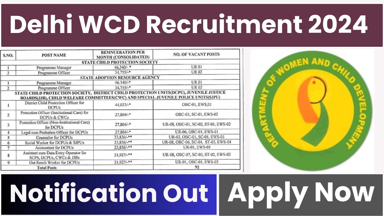 Delhi WCD Recruitment 2024