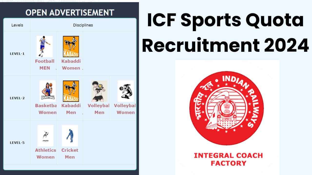 ICF Sports Quota Recruitment 2024