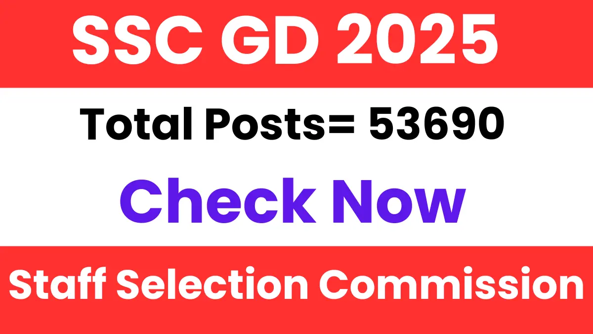 SSC GD 2025
