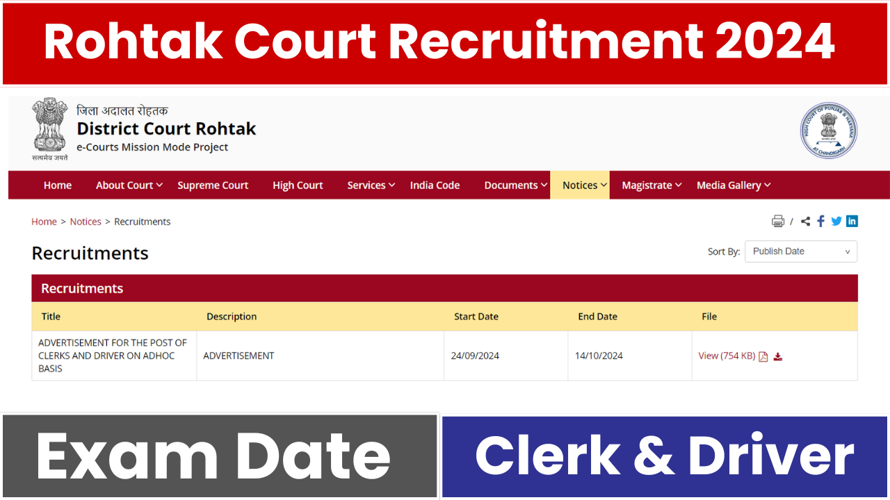 Rohtak court Admit Card