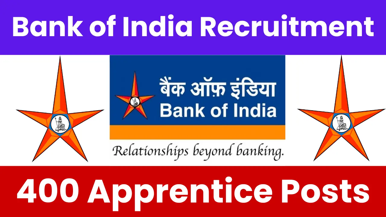 Bank of India Apprentice Recruitment 2025