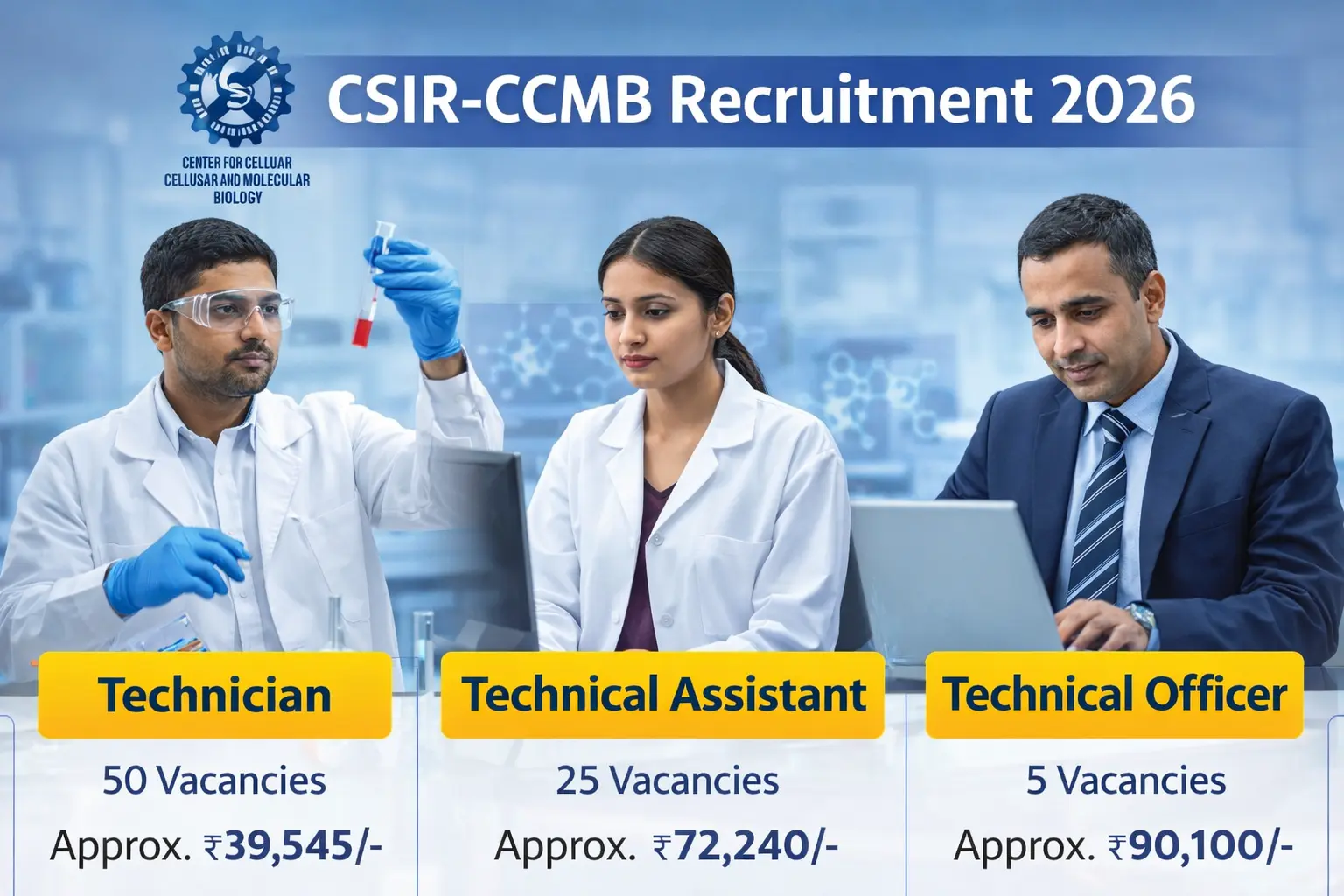 CSIR CCMB Recruitment 2026