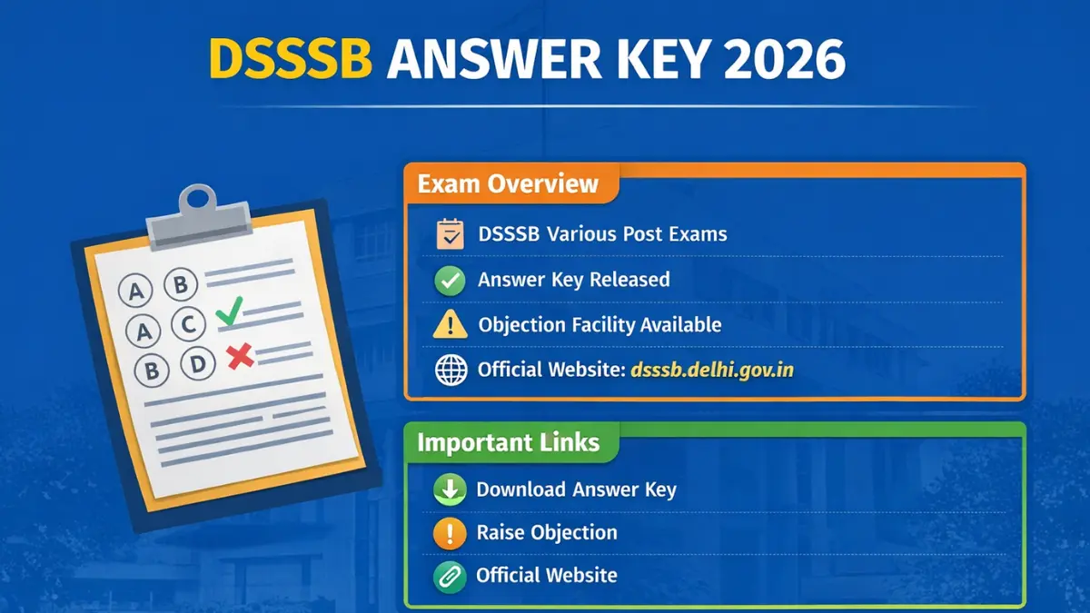 DSSSB Answer Key 2026