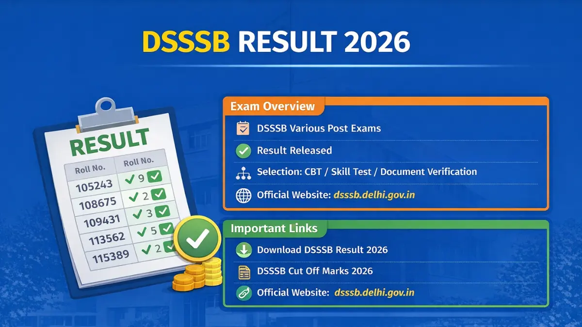 DSSSB Result 2026