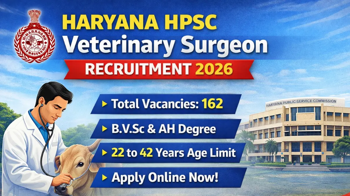 Haryana HPSC Veterinary Surgeon Recruitment 2026