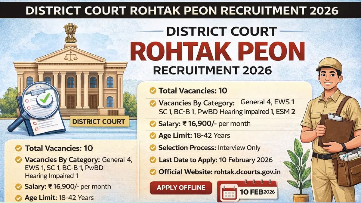 Rohtak Court Peon Recruitment 2026