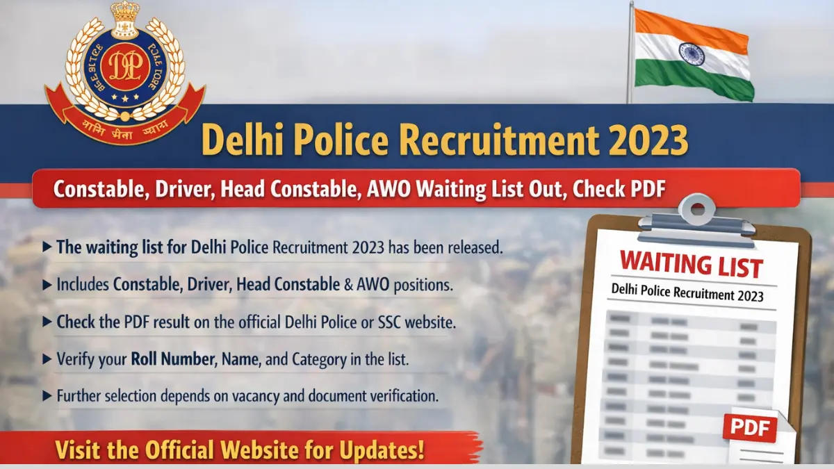 Delhi Police Recruitment 2023