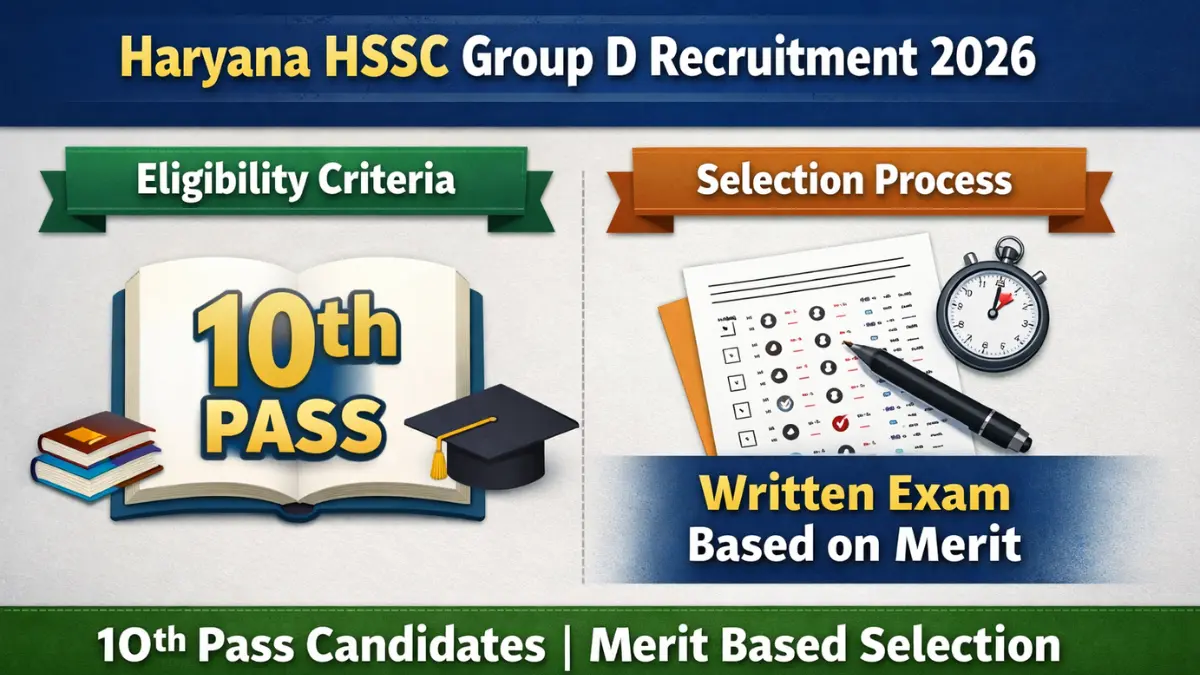 HJSSC Group D Recruitment 2026