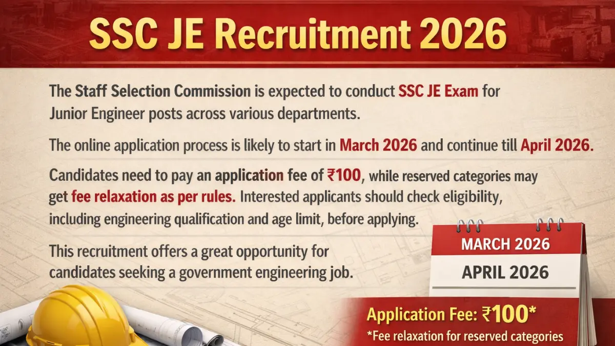 SSC JE 2026