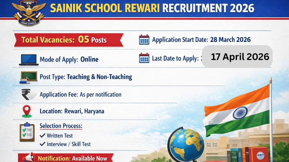 Sainik School Rewari Recruitment 2026