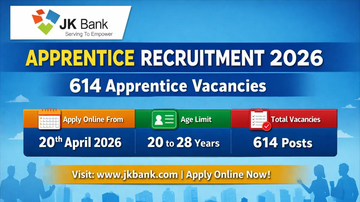 JK Bank Apprentice Recruitment 2026