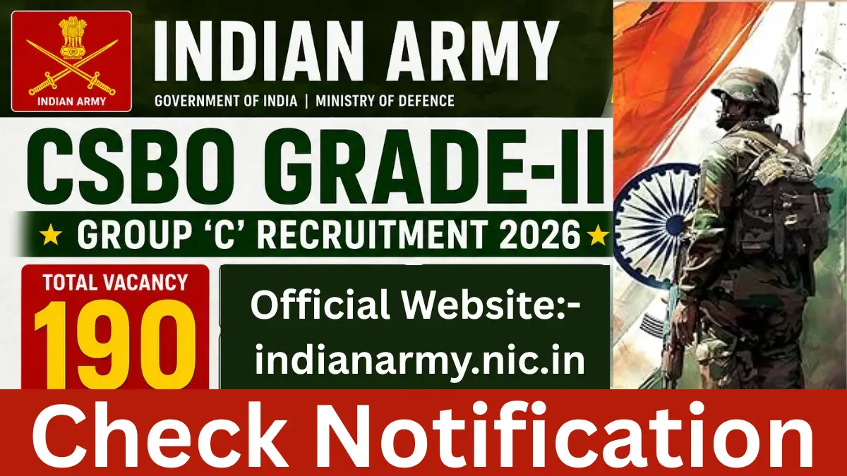 Indian Army CSBO Grade-II Group C Recruitment 2026