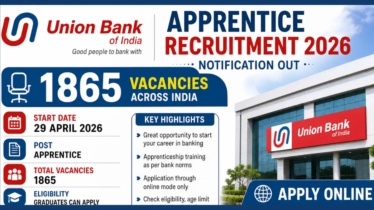 Union Bank Of India Apprentice Recruitment 2026