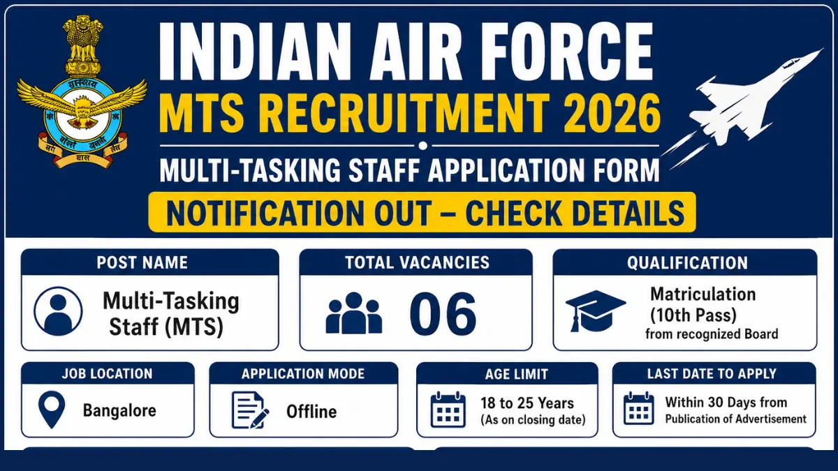 Air Force MTS Recruitment 2026