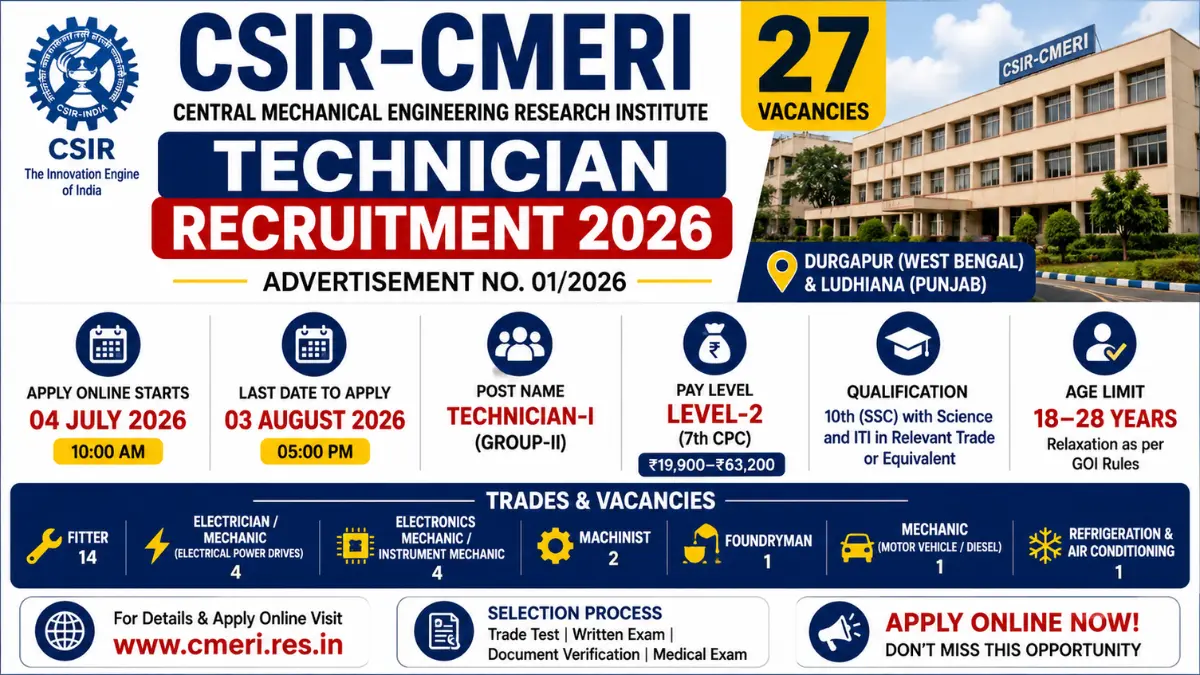 CSIR-CMERI Technician Recruitment 2026