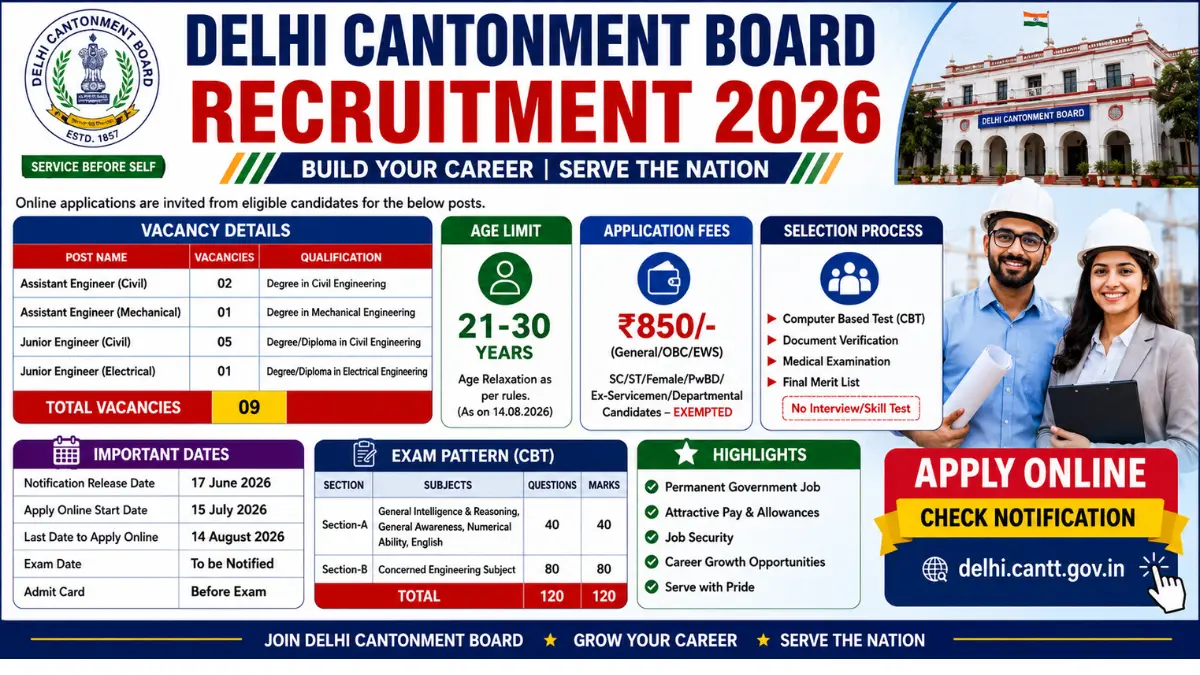 Delhi Cantonment Board Recruitment 2026
