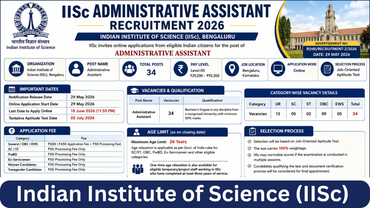 IISc Administrative Assistant Recruitment 2026