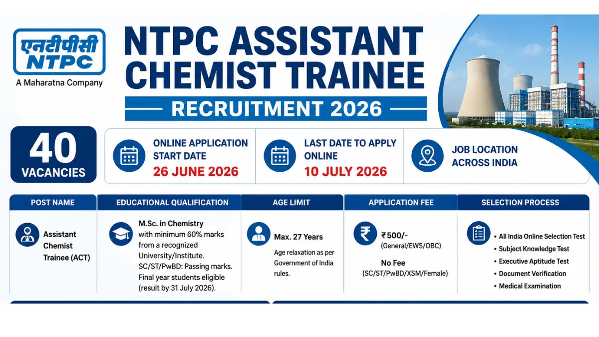 NTPC Assistant Chemist Trainee Recruitment 2026