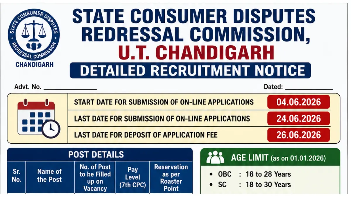 SCDRC Chandigarh Recruitment 2026