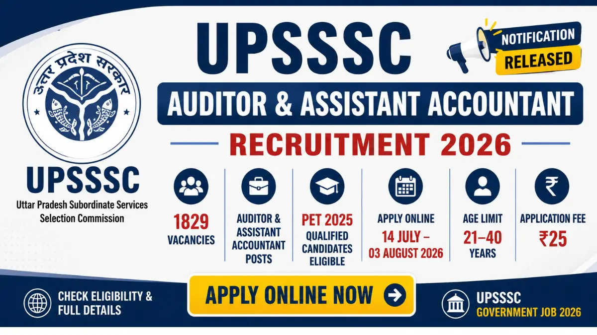 UPSSSC Auditor and Assistant Accountant Recruitment 2026