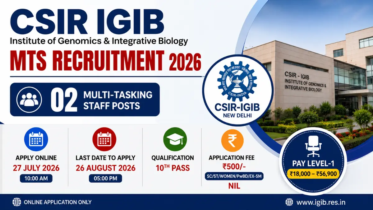 CSIR IGIB MTS Recruitment 2026