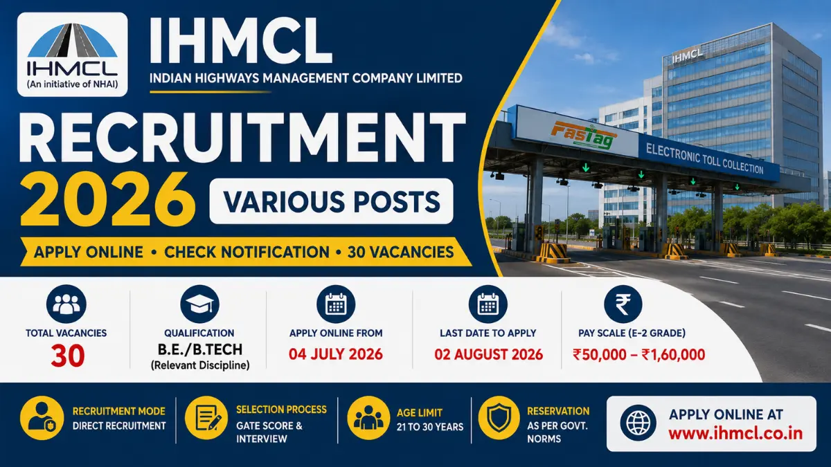 IHMCL System Engineer Recruitment 2026