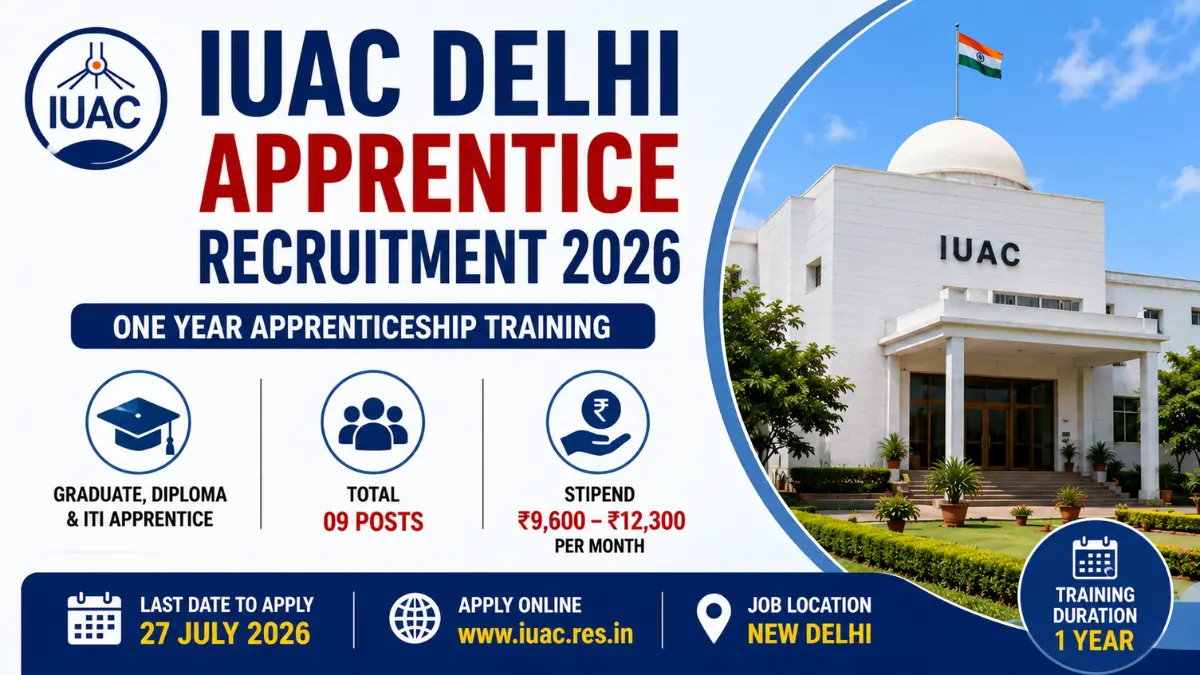 IUAC Delhi Apprentice Recruitment 2026