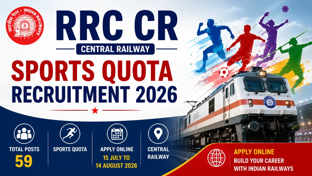 RRC Central Railway Sports Quota Recruitment 2026