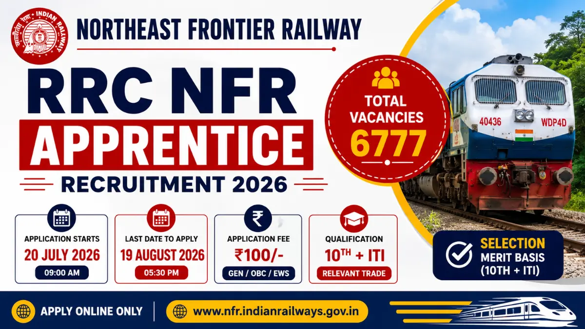 RRC NFR Apprentice Recruitment 2026