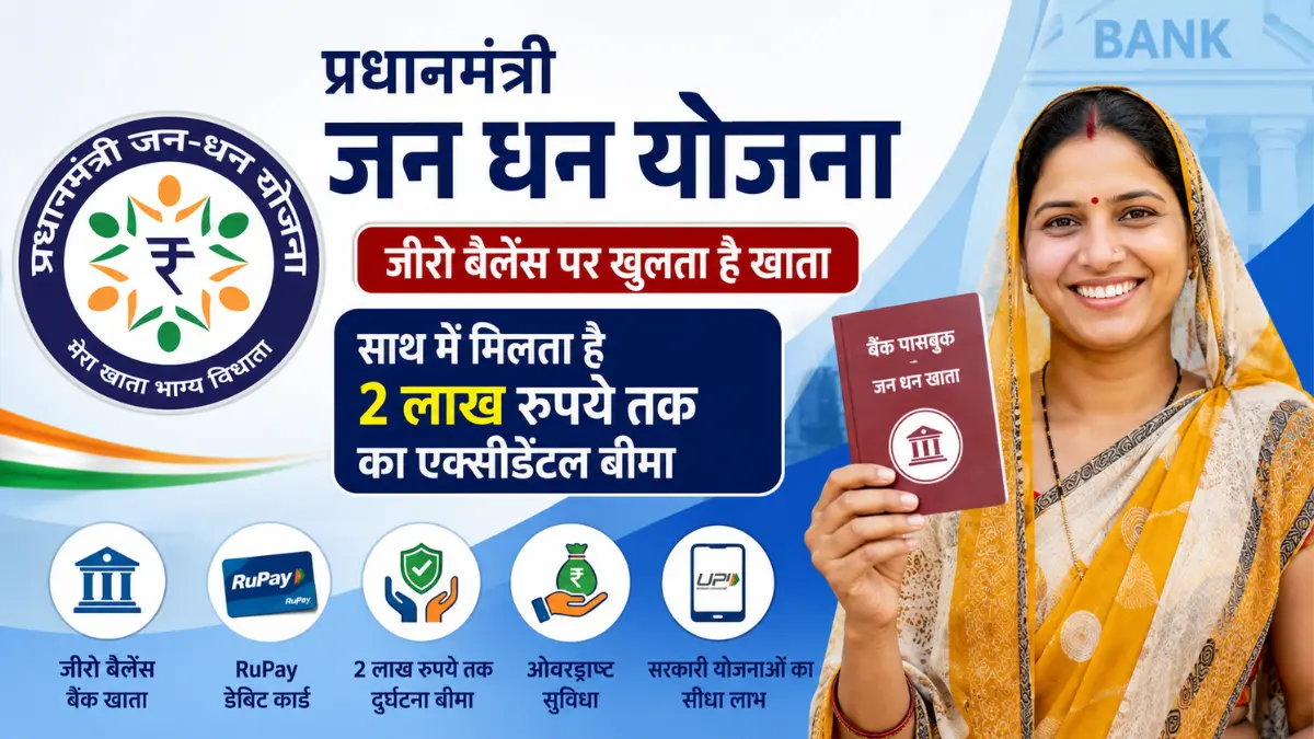 PM Jan Dhan Yojana 2026