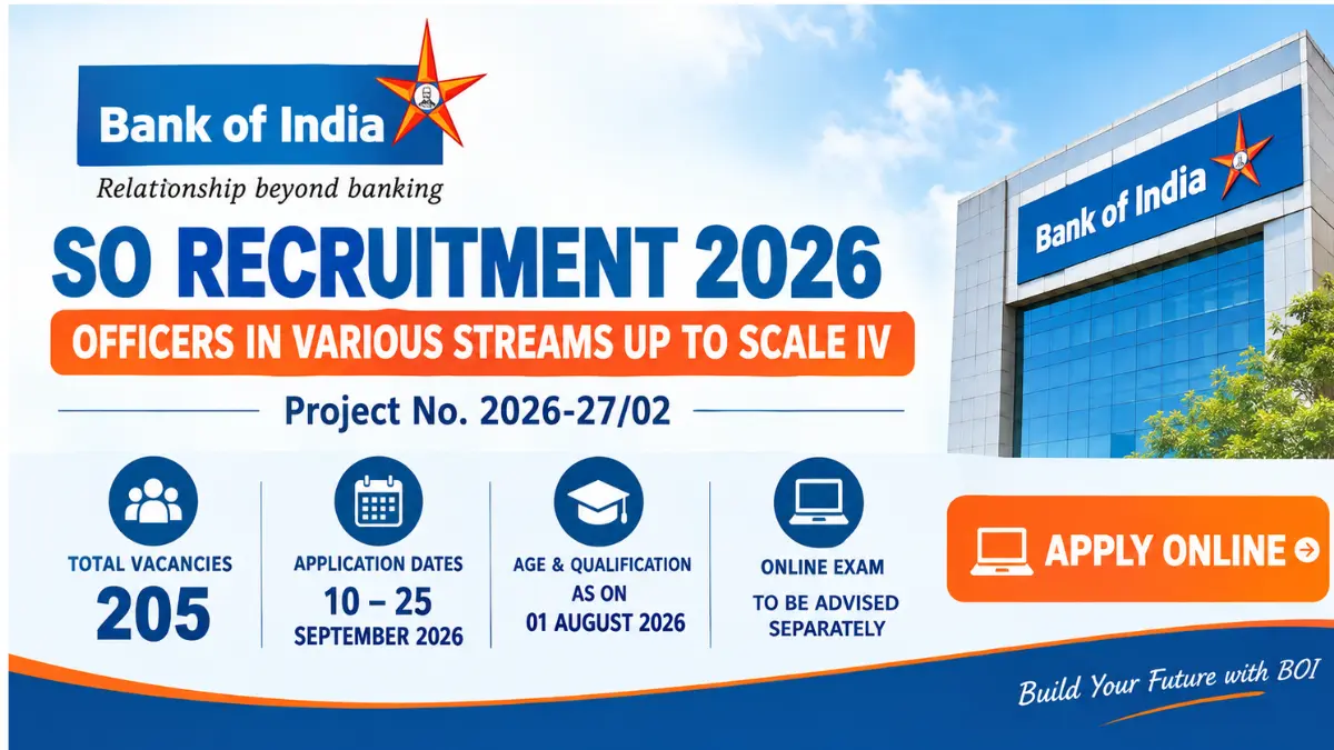 Bank of India SO Recruitment 2026