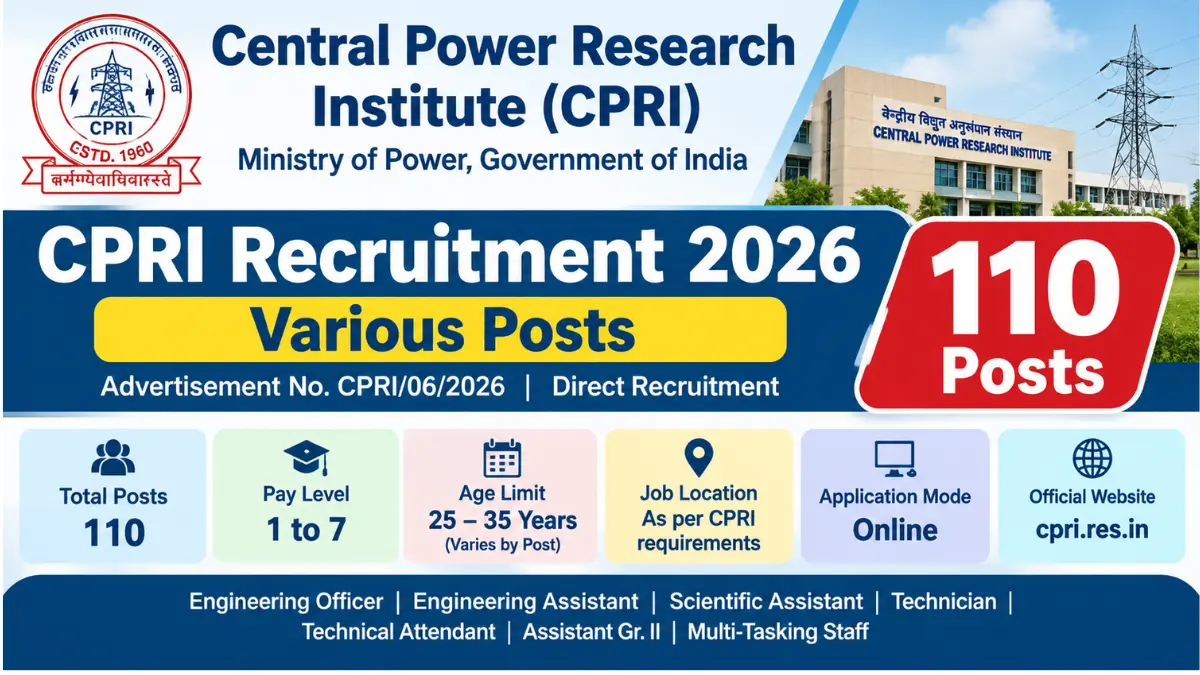 CPRI Recruitment 2026