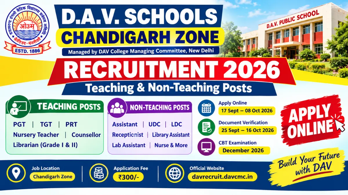 Chandigarh DAV Schools Recruitment 2026
