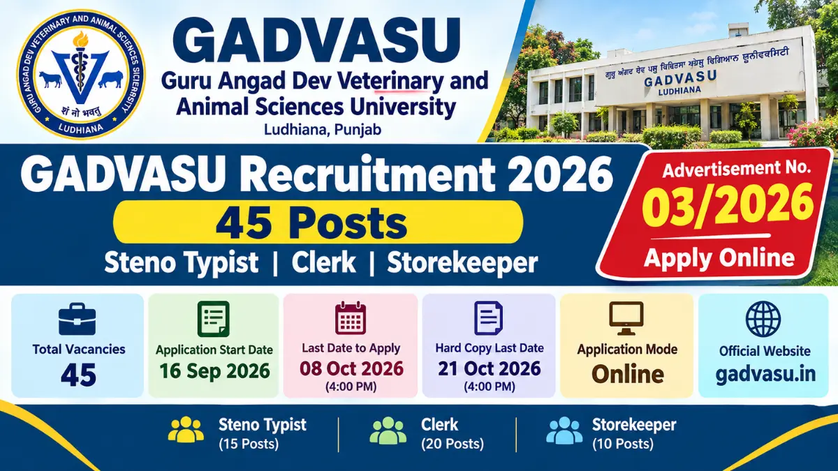 GADVASU Non Teaching Recruitment 2026