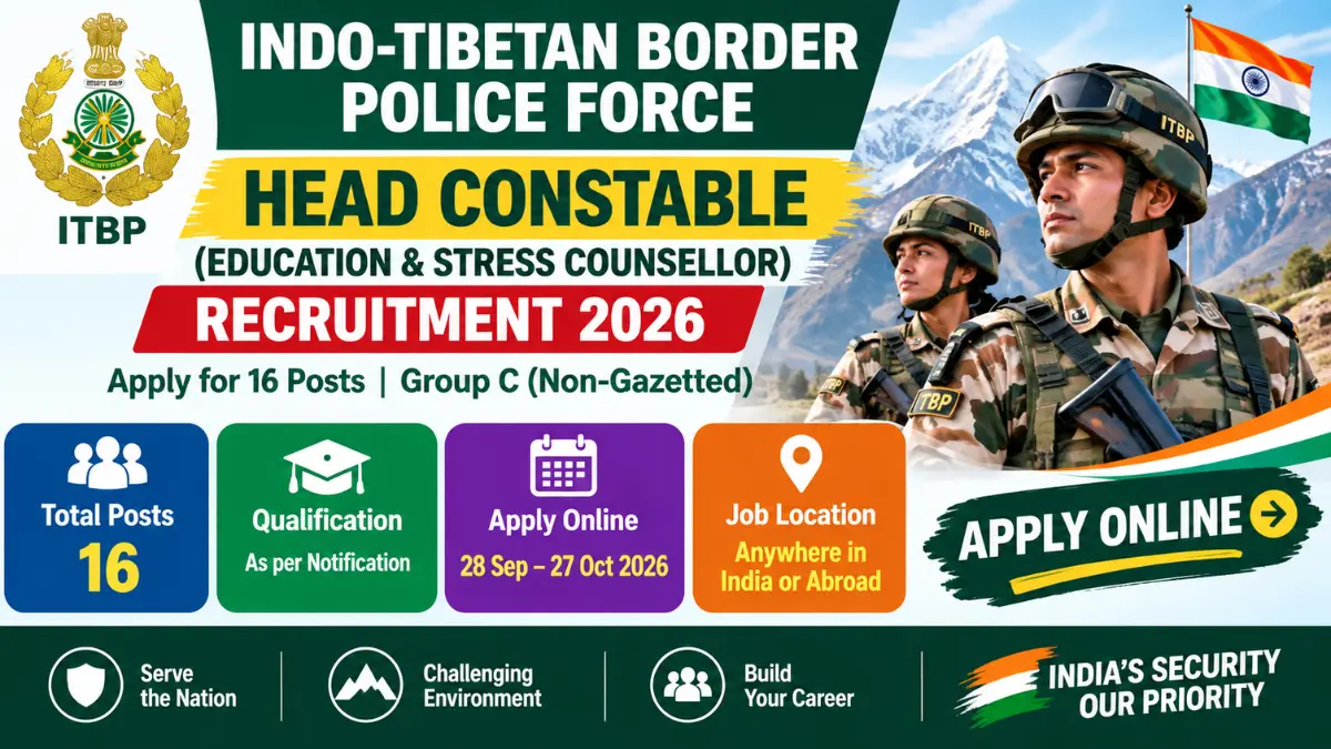 ITBP Head Constable Education & Stress Counsellor Recruitment 2026