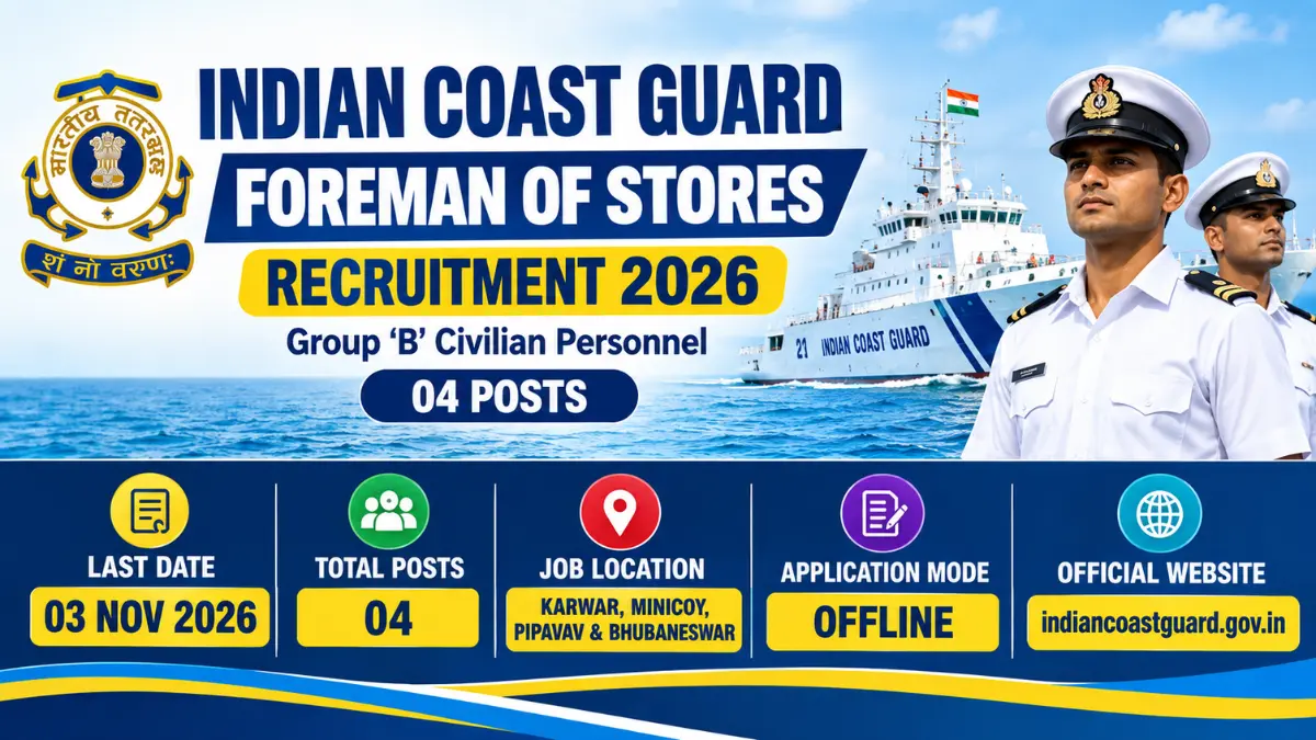 Indian Coast Guard Foreman of Stores Recruitment 2026