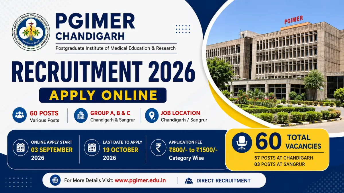 PGIMER Recruitment 2026