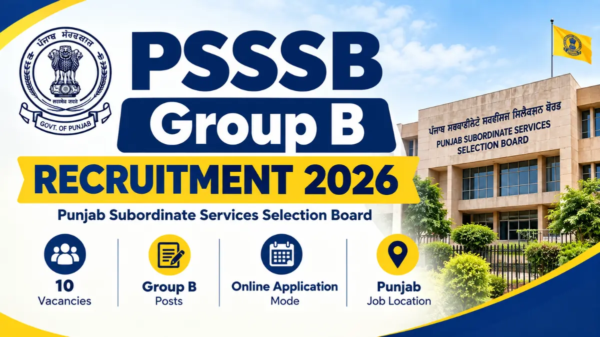 PSSSB Group B Recruitment 2026