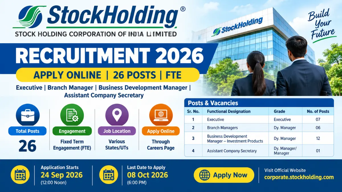 StockHolding Recruitment 2026