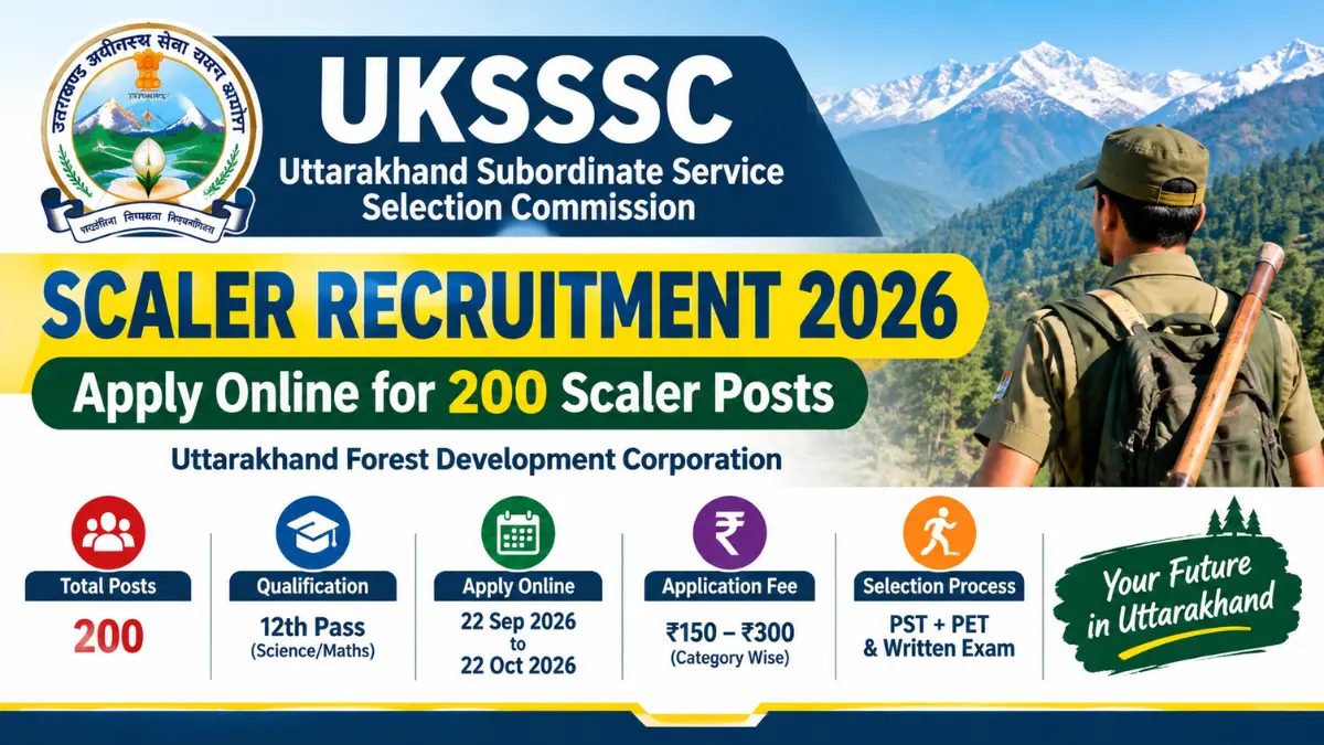 UKSSSC Scaler Recruitment 2026