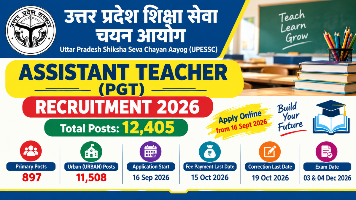 UP Assistant Teacher Recruitment 2026