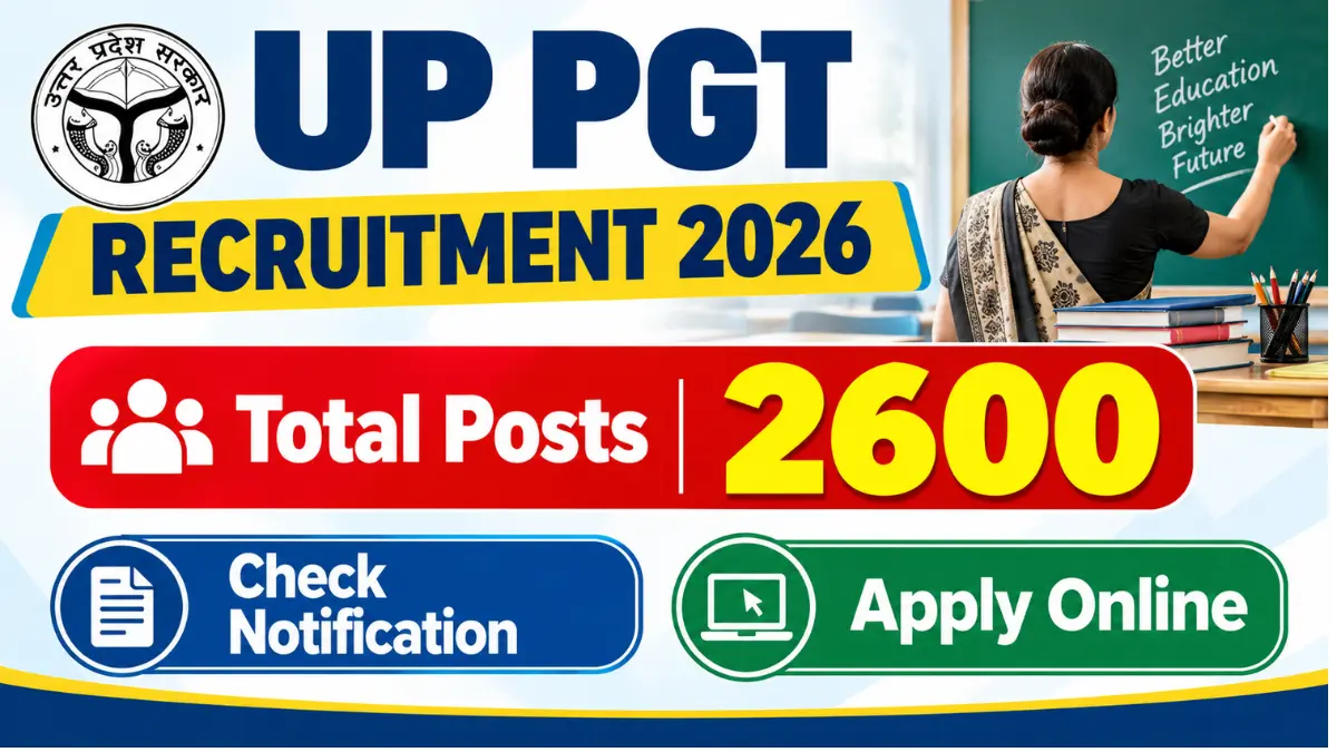 UP PGT Recruitment 2026