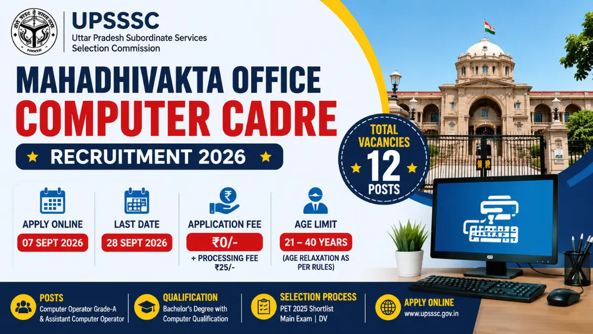 UPSSSC Computer Cadre Recruitment 2026