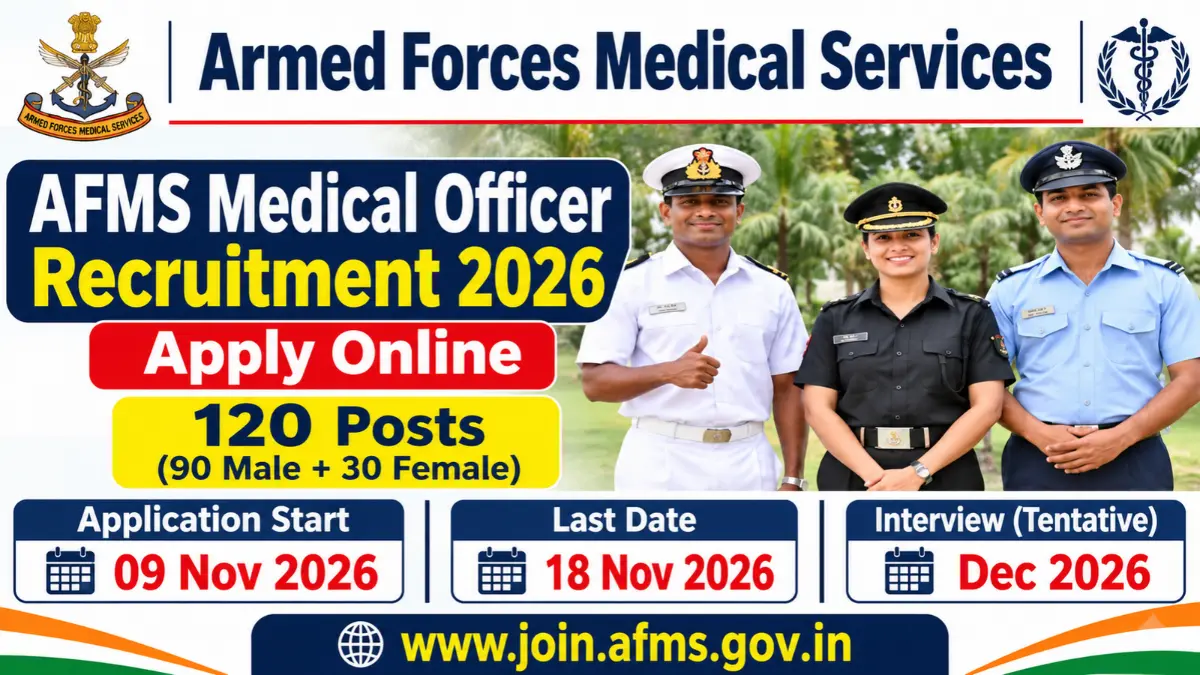 Armed Forces Medical Services Medical Officer Recruitment 2026