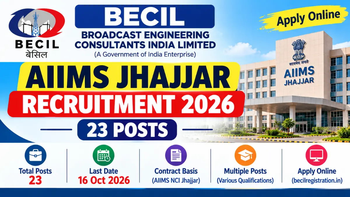 BECIL AIIMS Jhajjar Recruitment 2026
