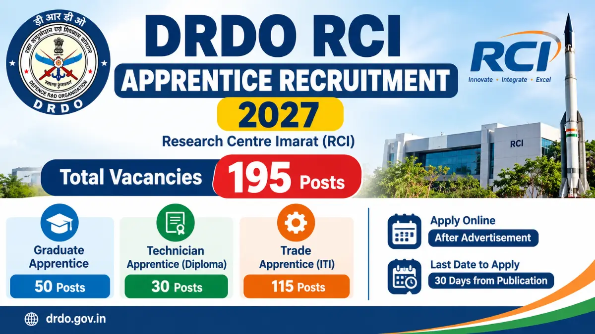 DRDO RCI Apprentice Recruitment 2026