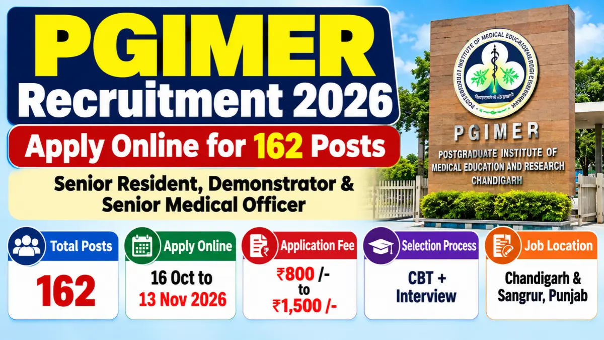 PGIMER Recruitment 2026